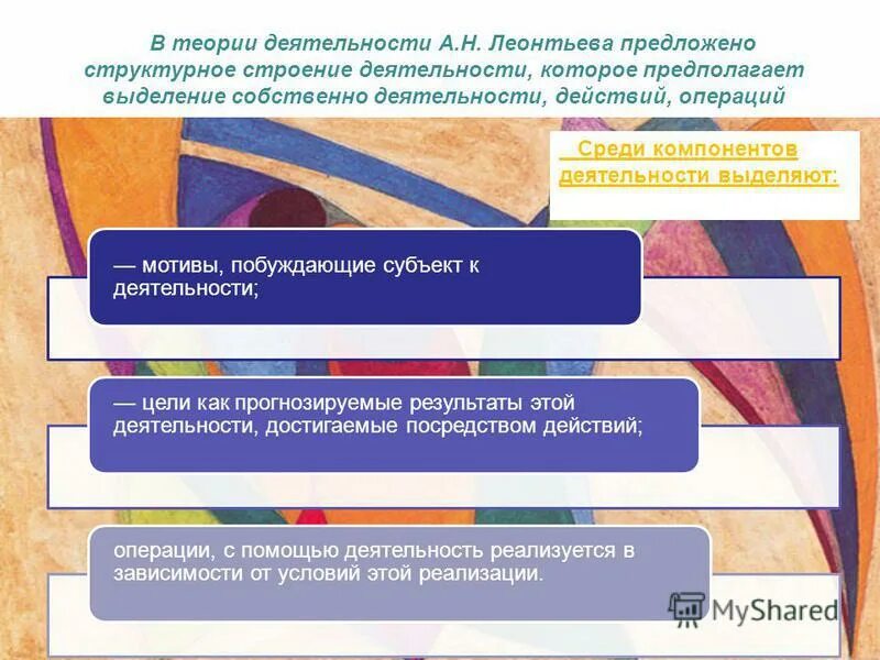 Деятельности а что так. Деятельности а что так