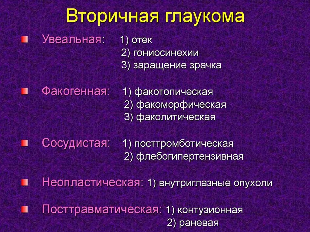 Патогенез вторичной глаукомы. Вторичная глаукома классификация. Вторичная глаукома симптомы. Причины развития вторичной глаукомы.