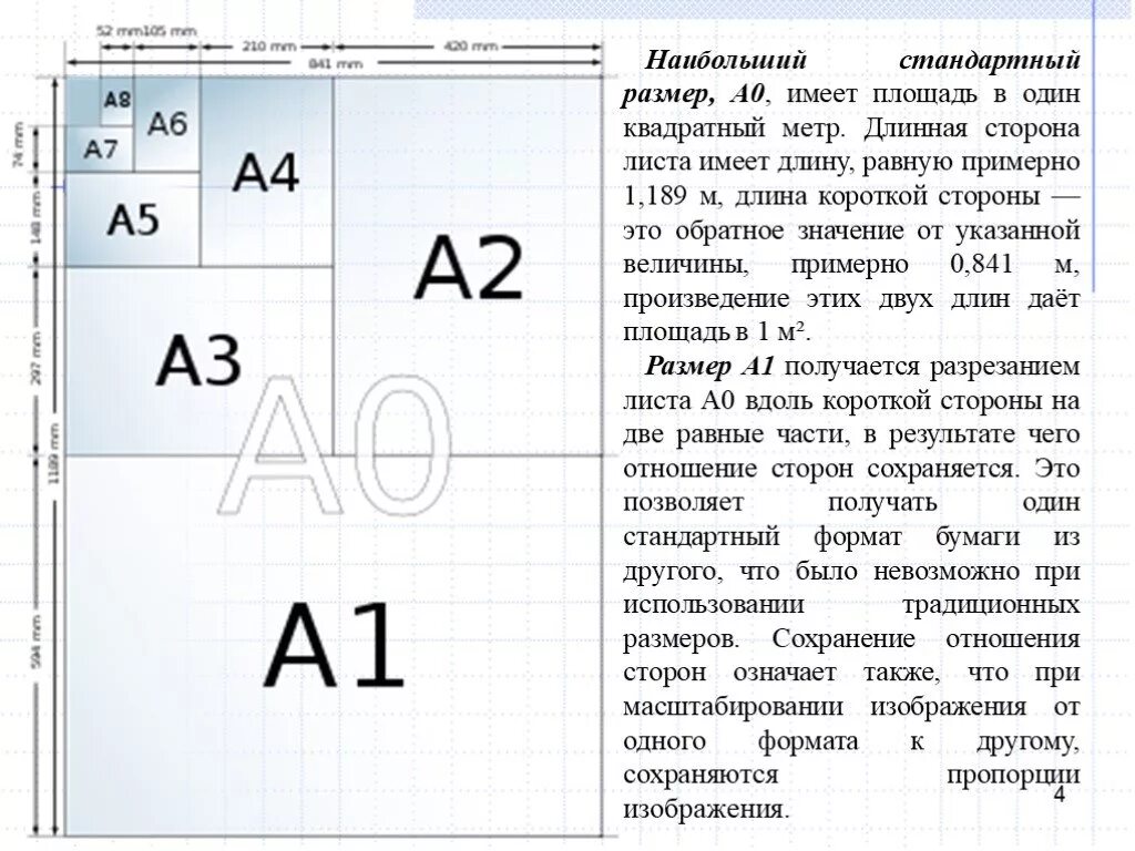 М а0. Площадь листа формата а1. Площадь листа формата а0 равна. Стандартные Размеры листов. Площадь бумаги а0.