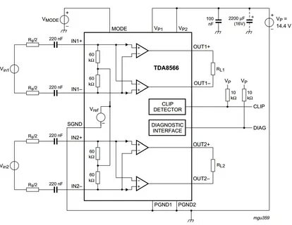 Tda8561q схема усилителя