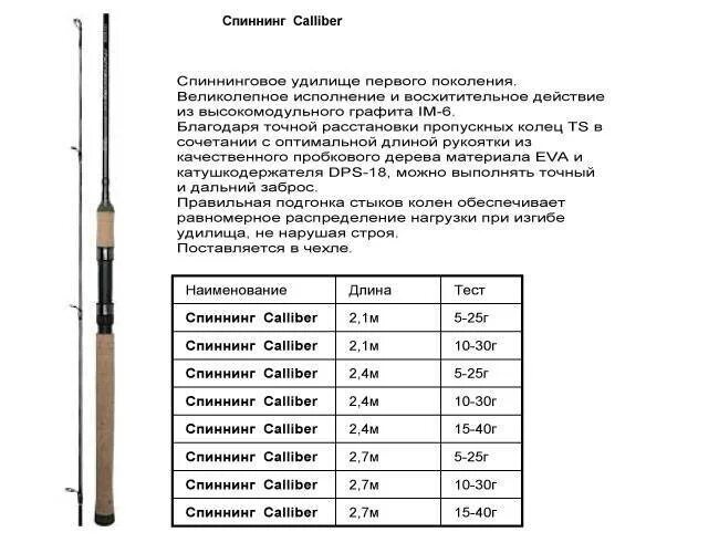 Тест спиннинга 10 грамм. Классификация фидерных удилищ таблица. Таблица тест фидера удилище. Тест спиннинга 5/5. Как подобрать спиннинг по росту.