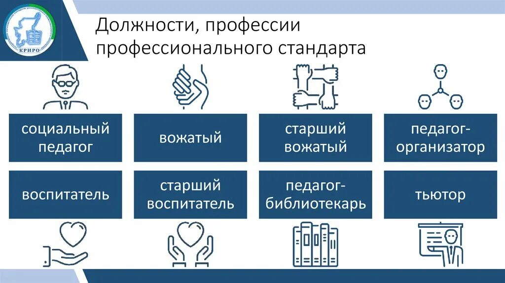 Профессиональная деятельность специалиста в области воспитания. Профессиональный стандарт. Профстандарт социального педагога. Специалист в области воспитания. Профстандарт вожатого.