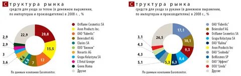Страны производители кожи