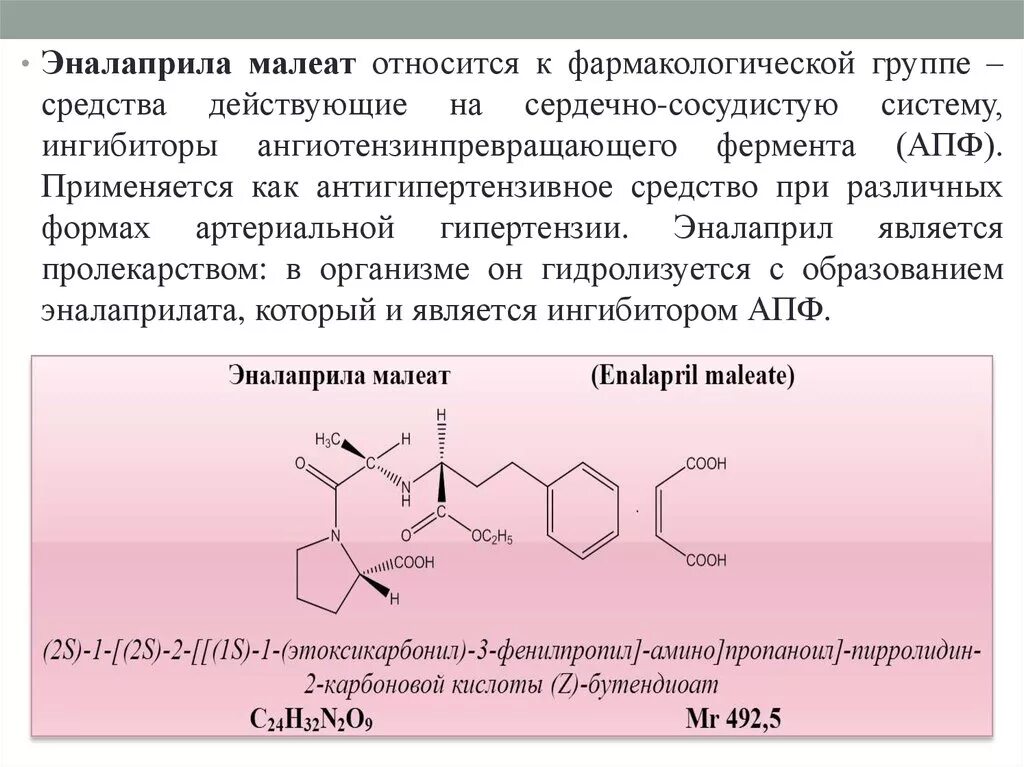 Эналаприл группа