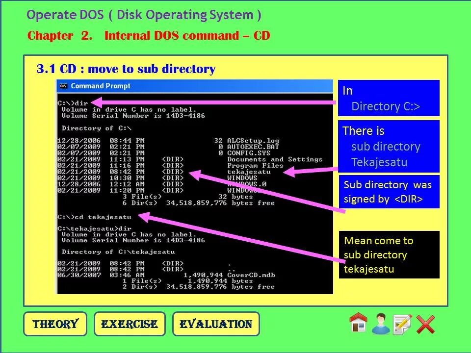 Сделать дос. Операционная система pts-dos. МС дос диск. Dos (Disk operating System):. Dos Navigator для dos.