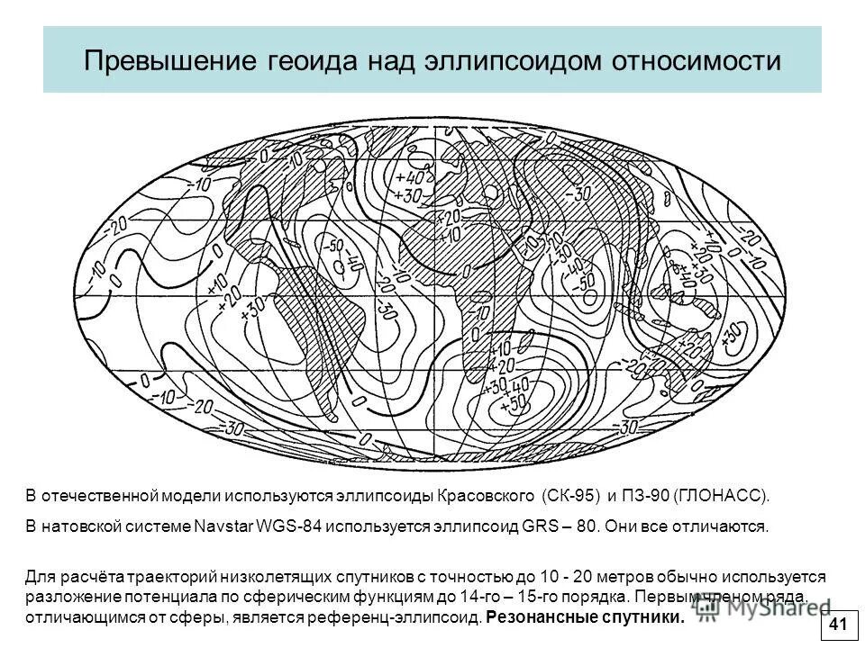 Поверхности относимости. Что делает буря глаголы. Поверхностей относимости. Поверхности относимости. Поверхность относимости.