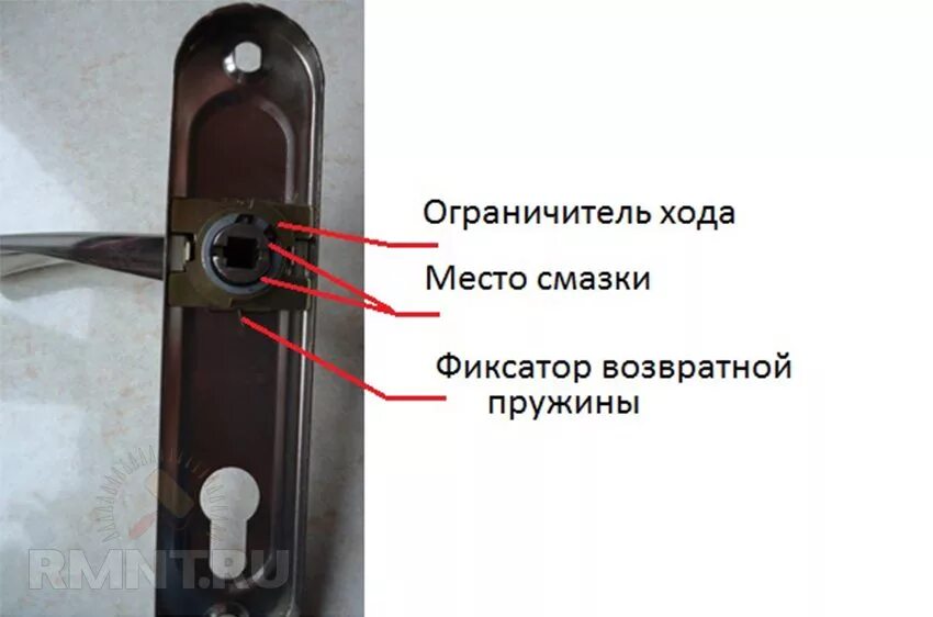 Как собрать входную ручку