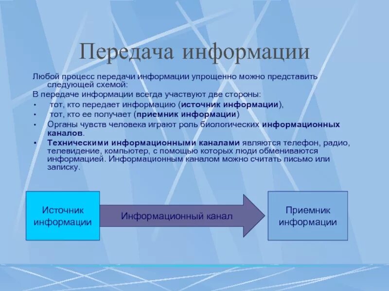 Схема передачи информации 5 класс. Передача информации. упрощенная схема процесса передачи информации. в передаче информации участвуют две стороны:. заполните пропуски в упрощенной схеме процесса передачи информации.