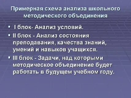 Анализ работы объединения