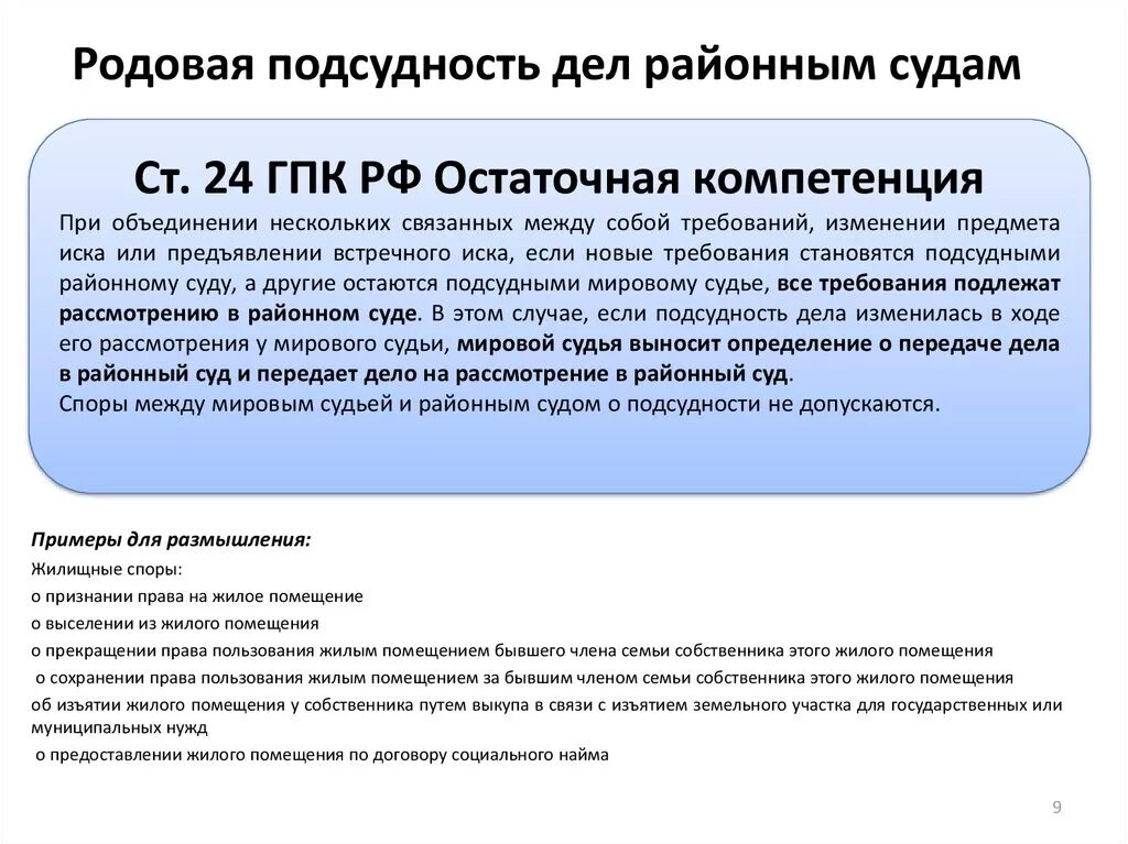 Подача иска подсудность. Дела подсудные районным судам. Подсудность дел районным судам. Подведомственность районного суда. Районный суд подсудность.