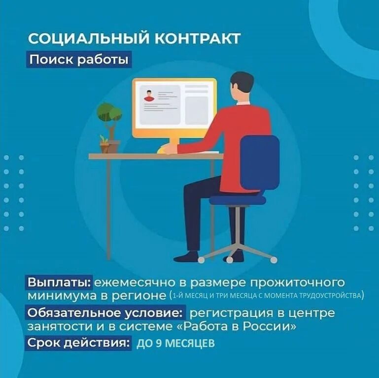 Социальный контракт по поиску работы. Соц контактн по поиску работы. Социальный контракт для малоимущих. Социальный контракт картинки.