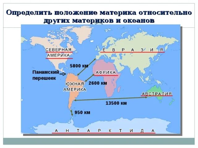 Евразия относительно. Положение евразии относительно других материков. положение материка относительно других материков евразия. расположение евразии относительно других материков. положение материка относительно других материков.
