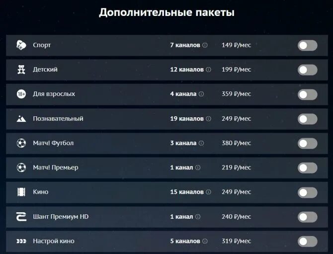 Настрой пакет каналов. Пакеты каналов спорт. ТТК каналы. ТТК Телевидение пакеты программ.