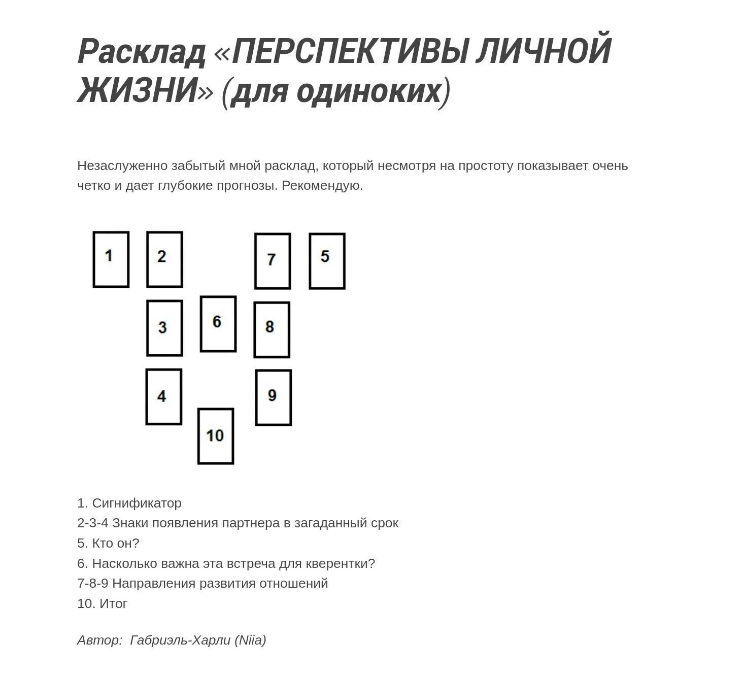 Расклад что ждет в ближайшее время. Личная жизнь расклад Таро схема. Расклад Таро личная жизнь. Расклады на Таро схема будущее в личной жизни расклад. Расклад Таро на будущее в личной жизни схема.