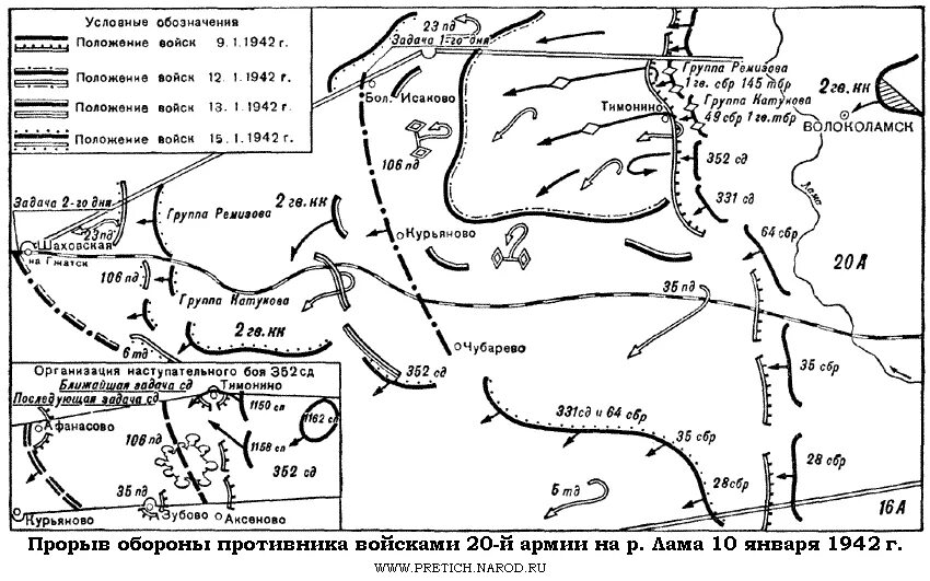 Первая оборона немецких войск. Карта Шаховского района 1942 года. Карта боев Шаховской район. Прорыв немецкой обороны. Схема прорыва обороны противника.