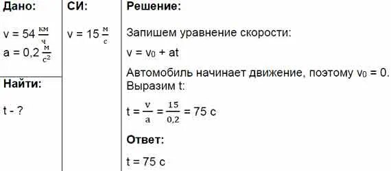 За какое время от начало движения. 54 Км/ч в м/с решение. 0.02Ч сколько секунд.