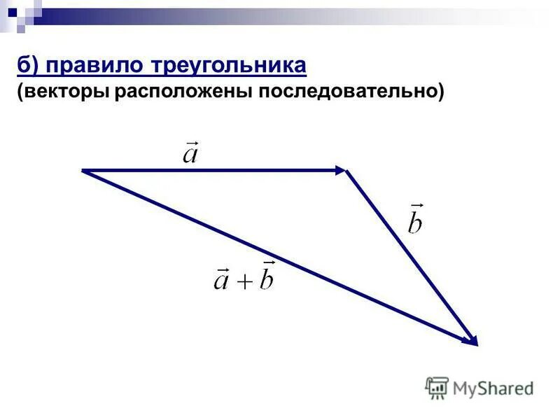 Длина суммы векторов в треугольнике. Сложение векторов правило треугольника. Треугольник вектор.