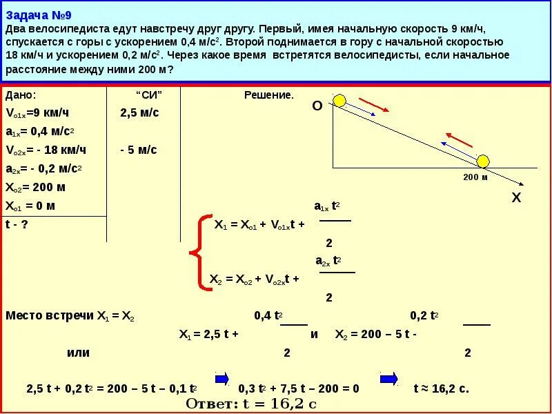 Начальная скорость автомобиля. Два велосипедиста едут навстречу друг другу. Как определить начальную скорость. Лыжник спускается с горы с начальной скоростью. Ехать навстречу друг другу.
