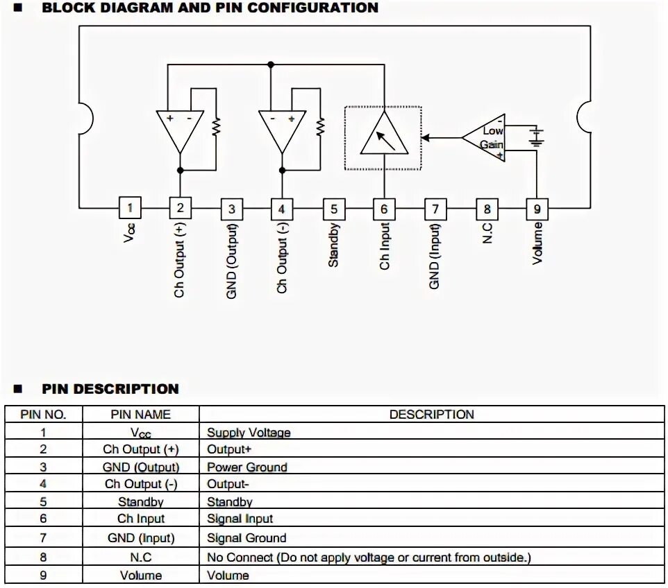 AN17823L-H09-B-T Datasheet PDF - Unisonic Technologies