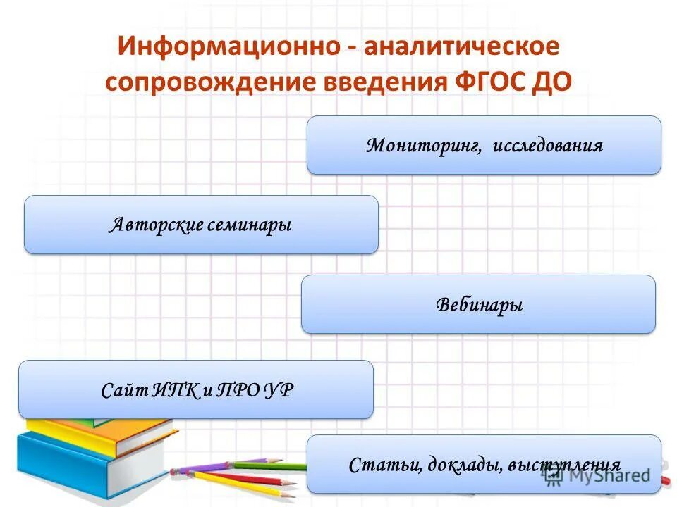 Информационно аналитическое сопровождение