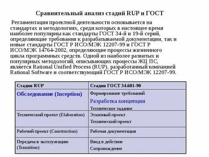 Анализ гостов