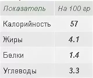 сколько калорий в салате из огурцов. салат огурцы помидоры. салат огурцы помидоры калорийность. огурцы помидоры с маслом калорийность. салат помидоры огурцы калорийность на 100 грамм.