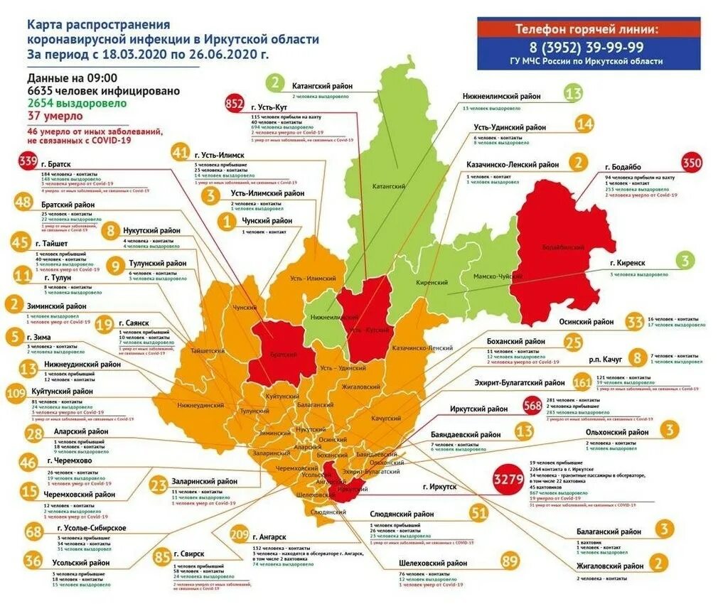 Карта заболевших коронавирусом в Иркутской области. Коронавирус на карте Иркутской области. Иркутская область. Коронавирус в Иркутской области. Коронавирус в области на сегодняшнюю