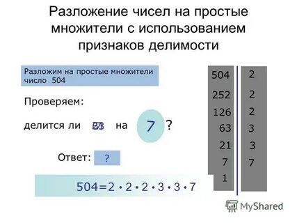 Разложение на множители 28