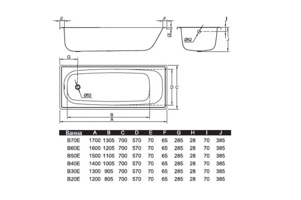 Стальная ванна весит. Стальная ванна BLB Europa b30e 130х70. Ванна BLB Europa 170х70. BLB Europa b70e ванна 170x70. Ванна BLB Europa 120x70.