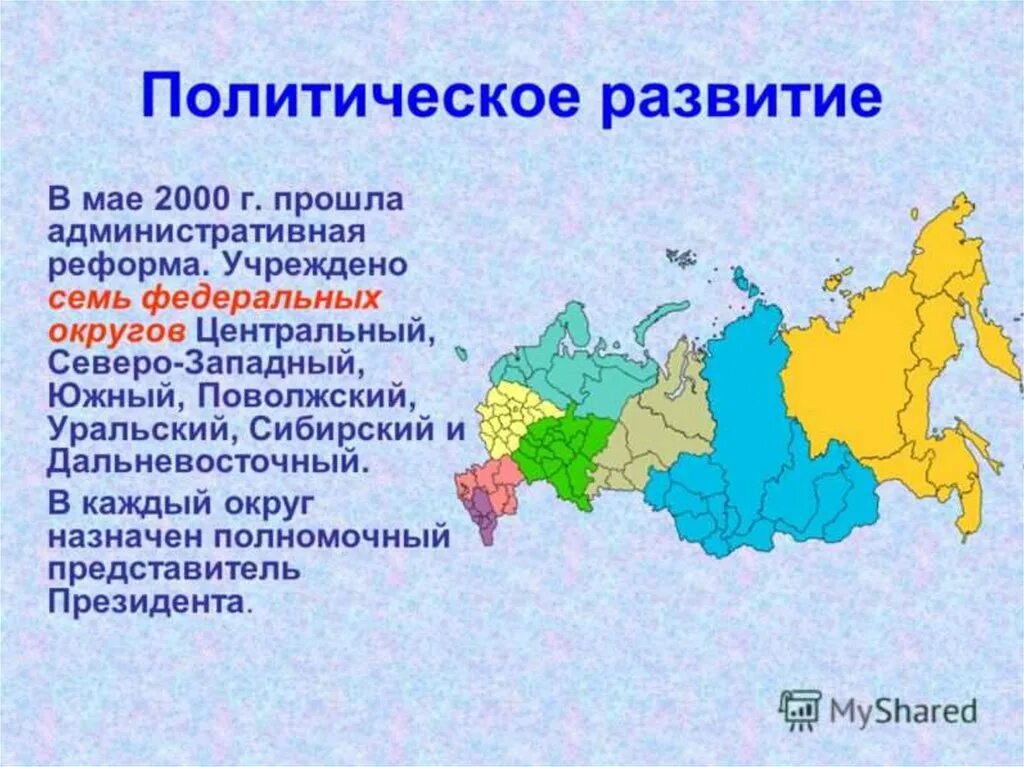 Стратегия развития федеральных округов. Округа России. Реформа федеральных округов 2000 г. Административные округа России. Семь федеральных округов.