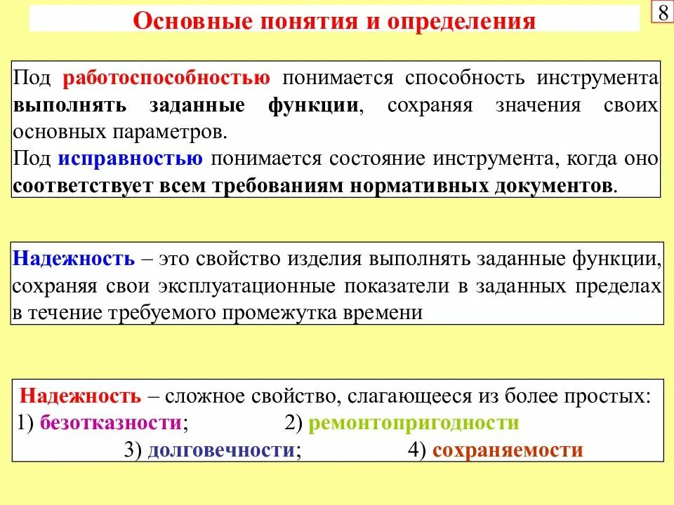 Определение понятию "техническое обслуживание". Чем отличается отказ от неисправности. Понятие неисправность и отказ. Понятие поломки, отказа, аварии.