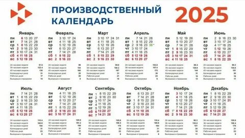 Санкт-Петербургтегі арзан жезөкшелерге арналған сауалнама