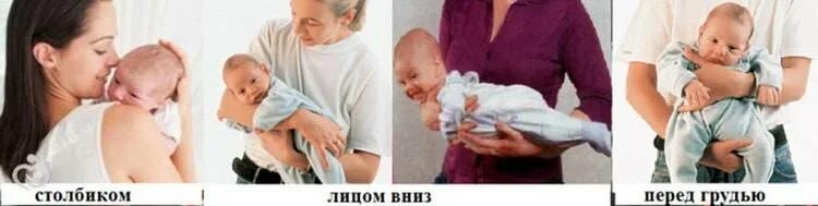 Во сколько месяцев держать вертикально. Ношение столбиком новорожденного. Столбиком ребенка после кормления. Какпоавильно держать младенца. Как правильно держать ребенка столбиком.