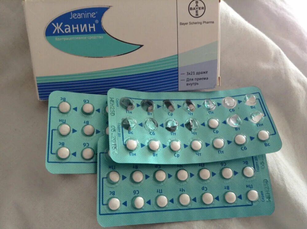 Эффективные противозачаточные таблетки. Гормональные противозачаточные препараты. Противозачаточные таблетки для женщин. Гормональные препараты для женщин. Контрацептивы для женщин таблетки.