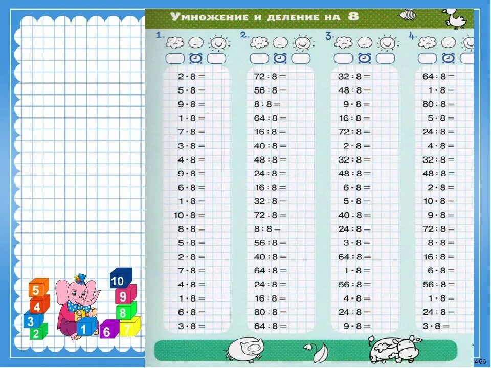 Математика 2 класс умножение распечатать. Тренажеры математика 2 класс умножение и деление до 5. Тренажёр 3 класс математика таблица умножения и деления. Таблица умножения и деления на 3 тренажер. Тренажер по математике 3 класс табличное умножение и деление.