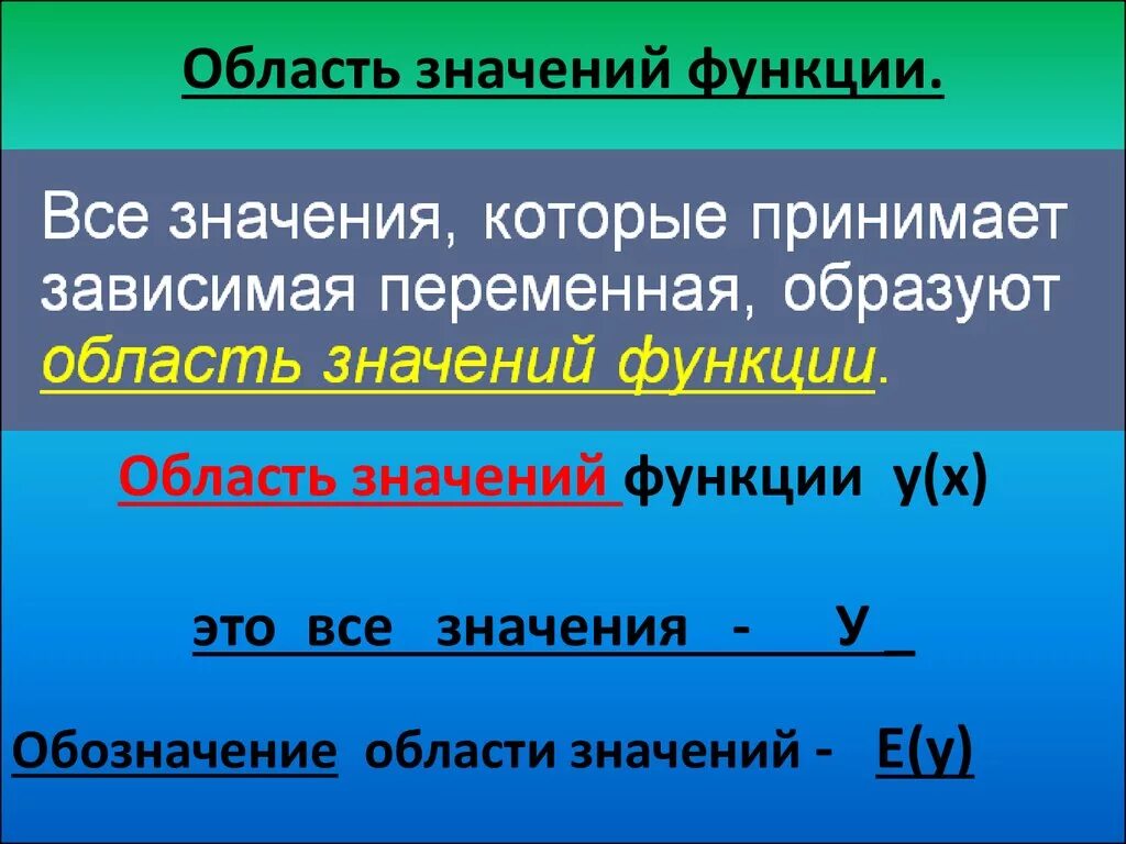 Область значений ФУНКЦЭТО. Область значения. Значение функции. Обл значения функции. Область значения e