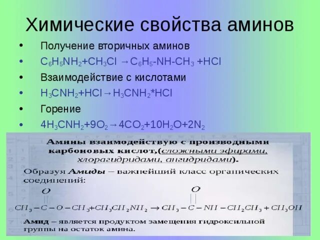 С чем реагируют амины. Химические свойства Аминов. С чем взаимодействуют Амины. Химические свойства Аминов взаимодействие с водой. Химические свойства Амин.