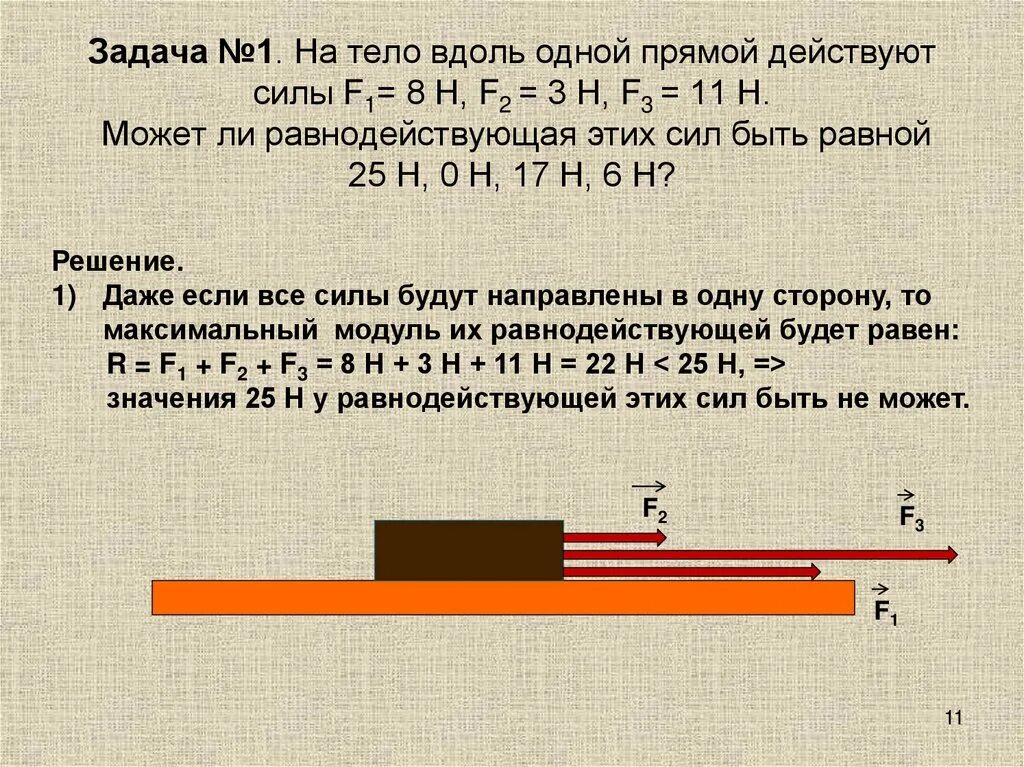 Тело под действием горизонтальной силы 5н. На тело вдоль одной прямой действуют две силы. На тело вдоль одной прямой. Чему равна равнодействующая сила действующая на тело. На тело по одной прямой действуют силы.