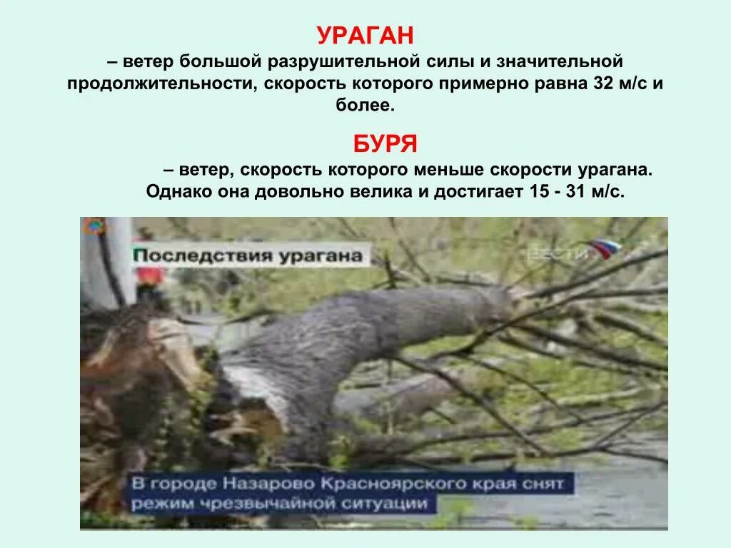 Скорость урагана км/ч. Ураган скорость ветра. Скорость dtnjh. Баллы ветра по шкале бофорта. Ветер превышающий 32 м/с это.