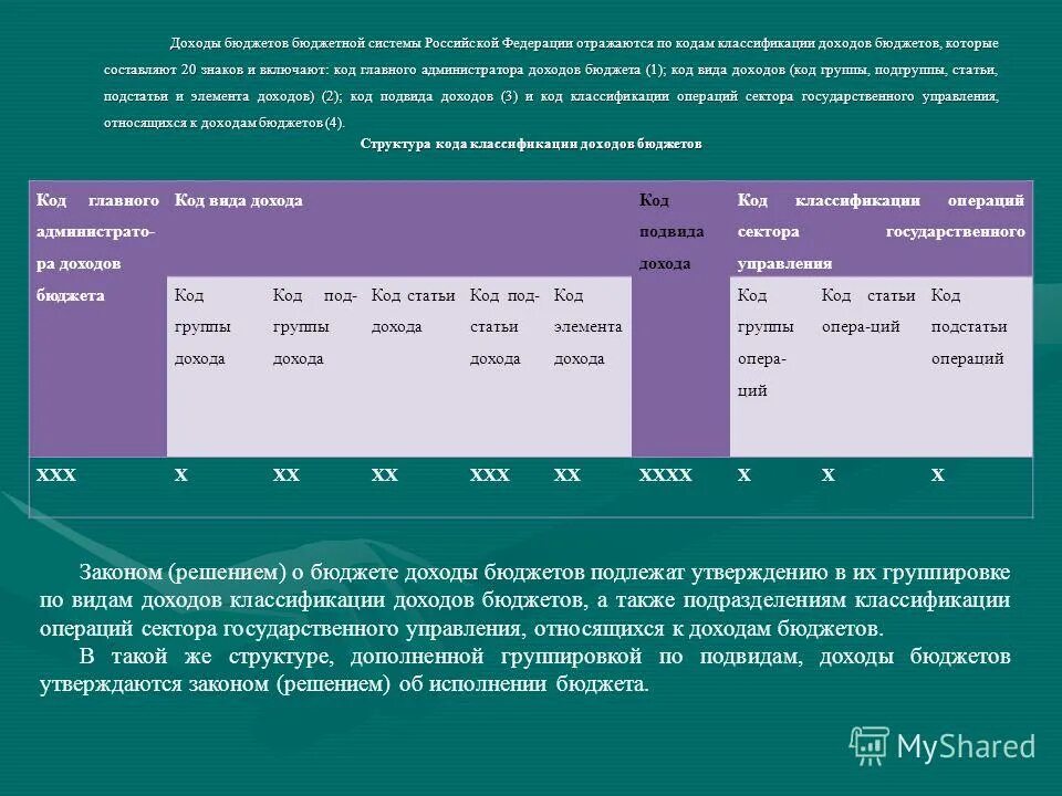 Доходы целевых бюджетных фондов. Доходы бюджетов бюджетной системы РФ. Код главного администратора доходов бюджета. Структура кода доходов бюджета. Код подвида доходов бюджетов.