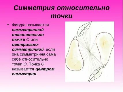 Что это как она называется