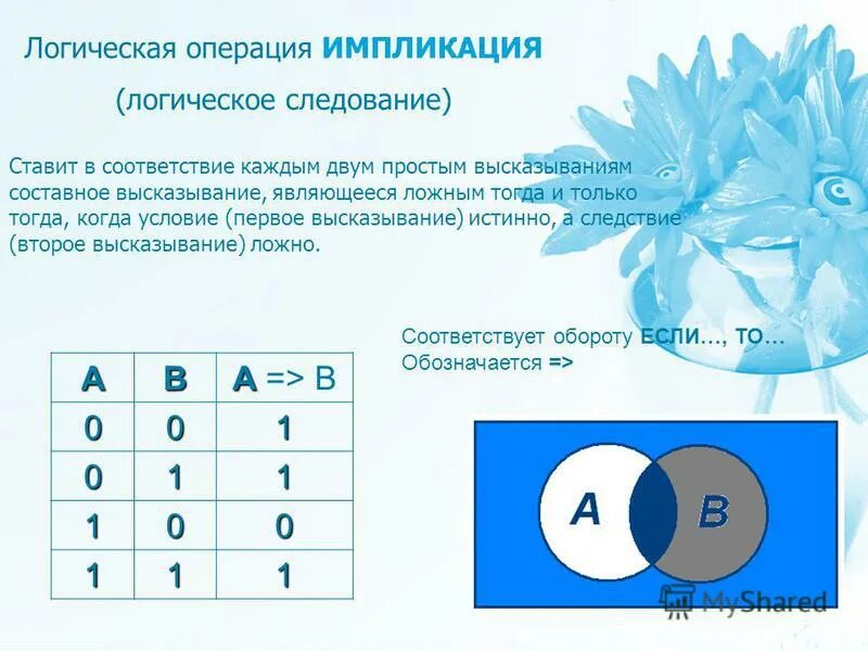 Решите логическую операцию. Логические операции импликация. Следование логическая операция. Операция следования в логике. Импликация ложна только тогда когда.