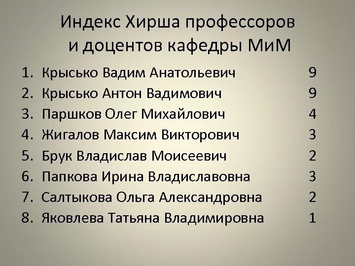 Индекс хирша wos. Индекс хирша. индекс хирша 2. индекс хирша 8. индекс хирша формула.