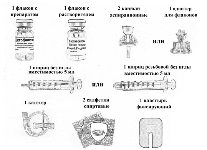 Сколько хранить лекарство в шприце