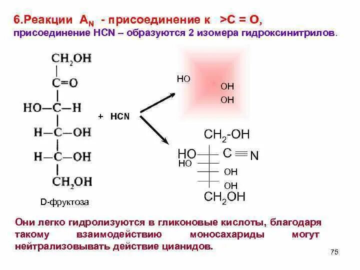 Реакция ана