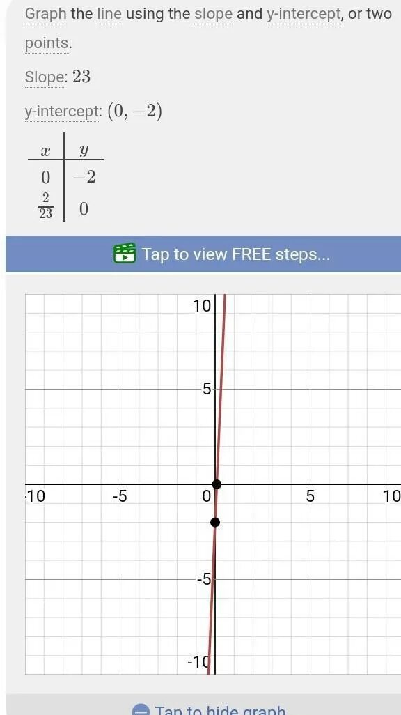 Mathway графики функций. Mathway графики. mathway построить график.