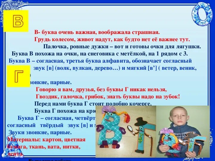 В городе ж текст. Проект город букв. Проект город букв для 1 класса. Музей город букв 1 класс проект. Презентация город букв.