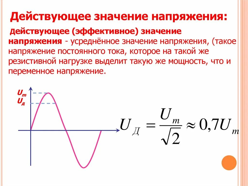 Действующие значения силы переменного тока и напряжения. Формула действующего напряжения переменного тока. Как вычислить амплитуду напряжения. Значение напряжения переменного тока. Почему меняется напряжение