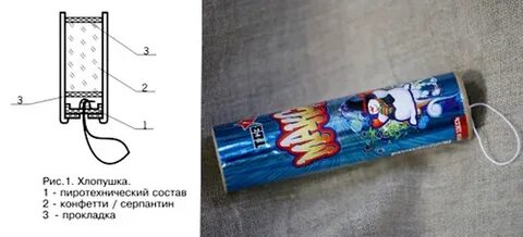 Хлопушка по составу