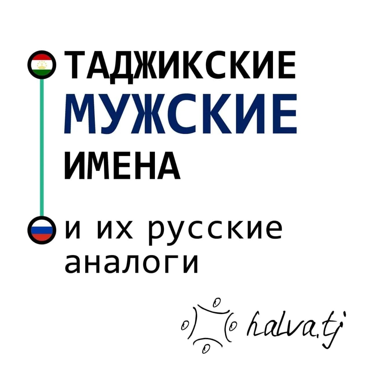 Что означает имя таджикское. Таджикские имена. Таджикские имена мужские. Красивые имена для мальчика на таджику. Мужские таджикские имена для мальчиков.